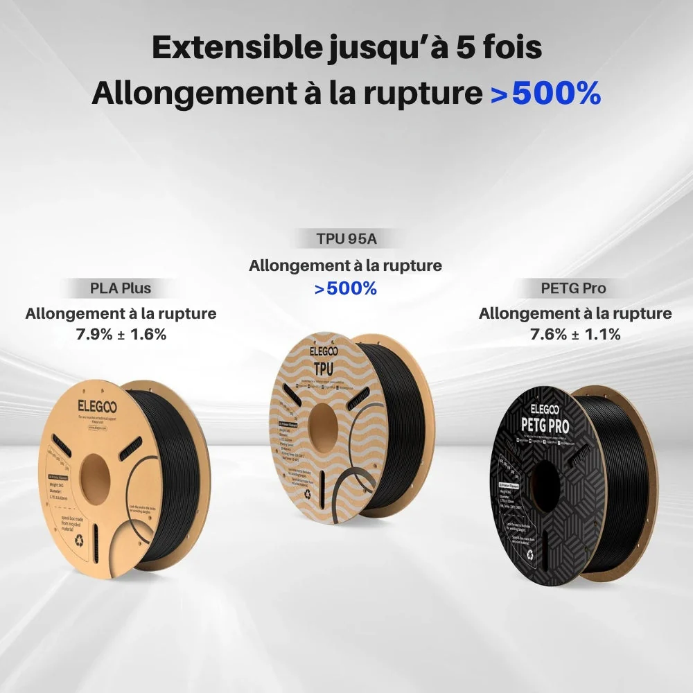 Elegoo - Rapid TPU 95A - Noir (Black) - 1,75mm - 1 kg - Image 3