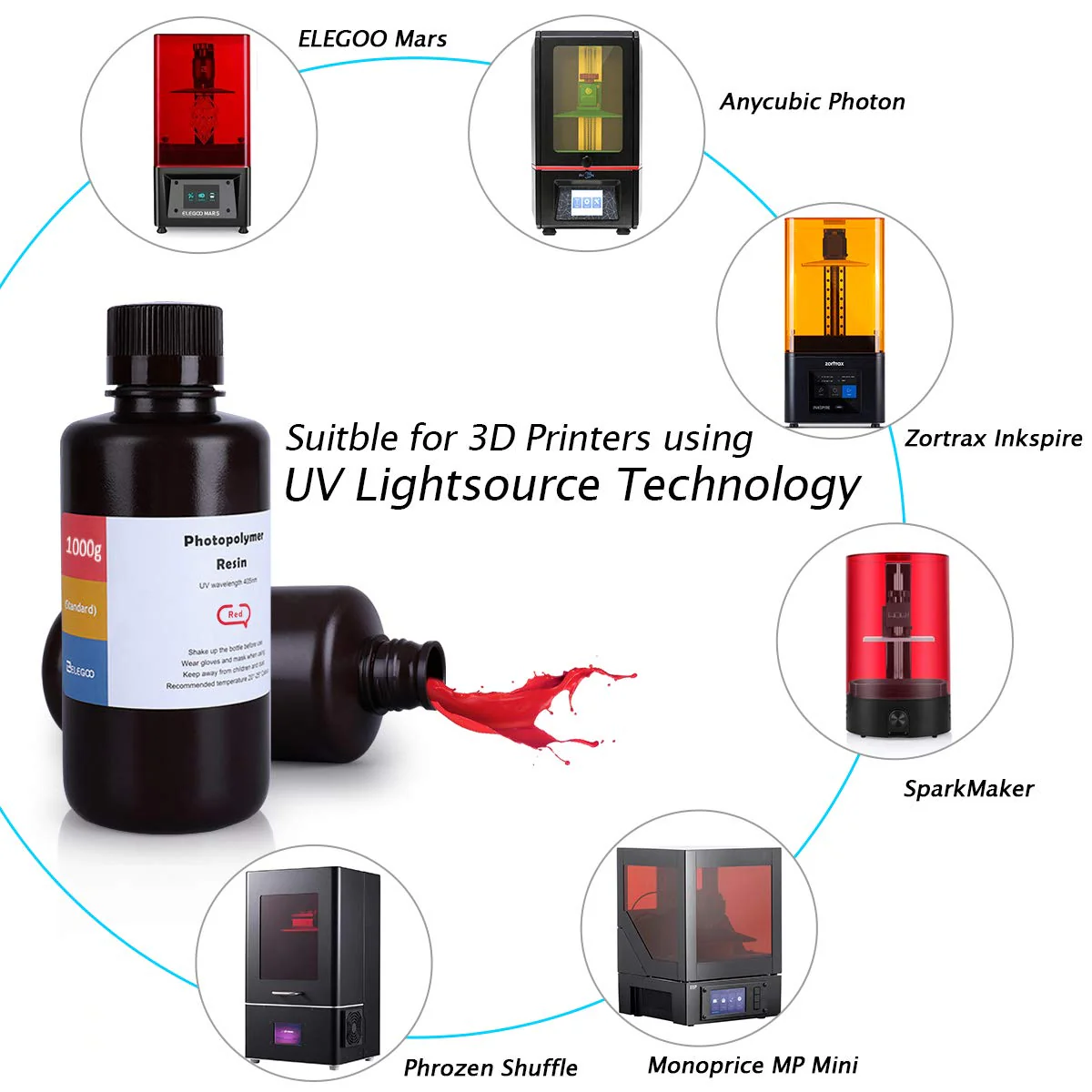 ELEGOO - Résine UV ABS-Like - Rouge (Red) - 1 kg - Image 3